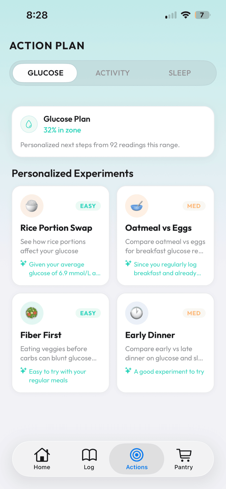 Redu action plan: a glucose plan and personalized experiments to try.